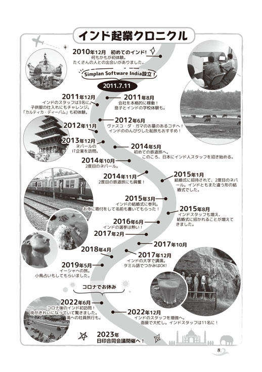 南インドのド田舎で会社を作ったハナシ